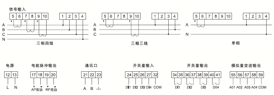 图片 3