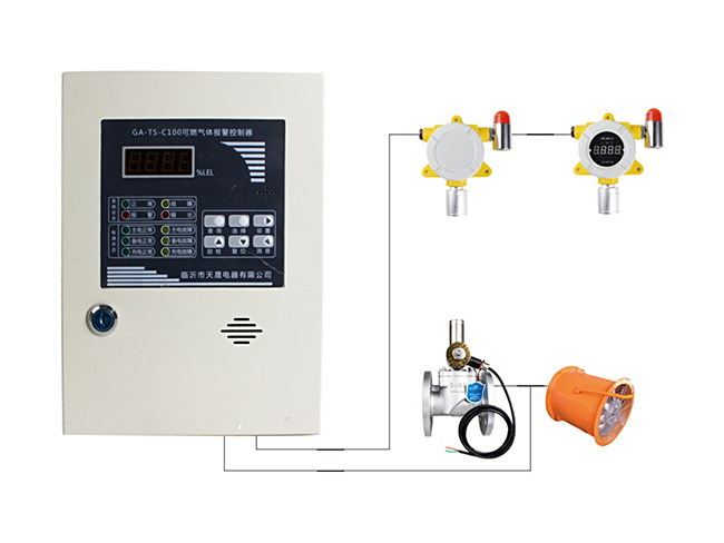 GA-TS-C100系列气体报警控制器