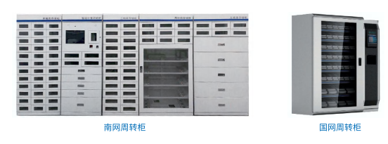 智能計(jì)量周轉(zhuǎn)柜-WZZG系列