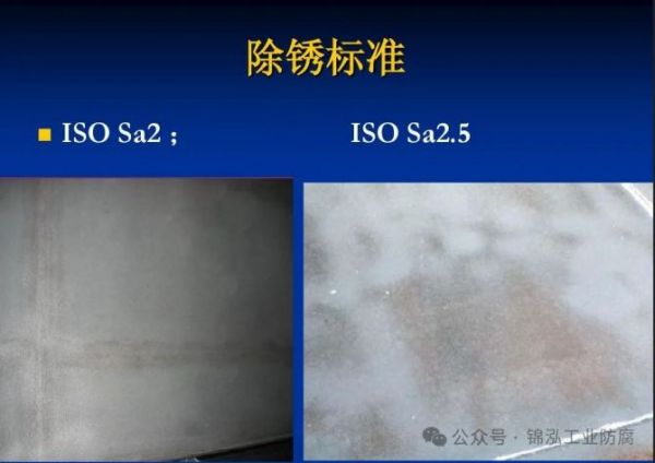 涂裝前鋼材表面銹蝕等級(jí)和除銹等級(jí)