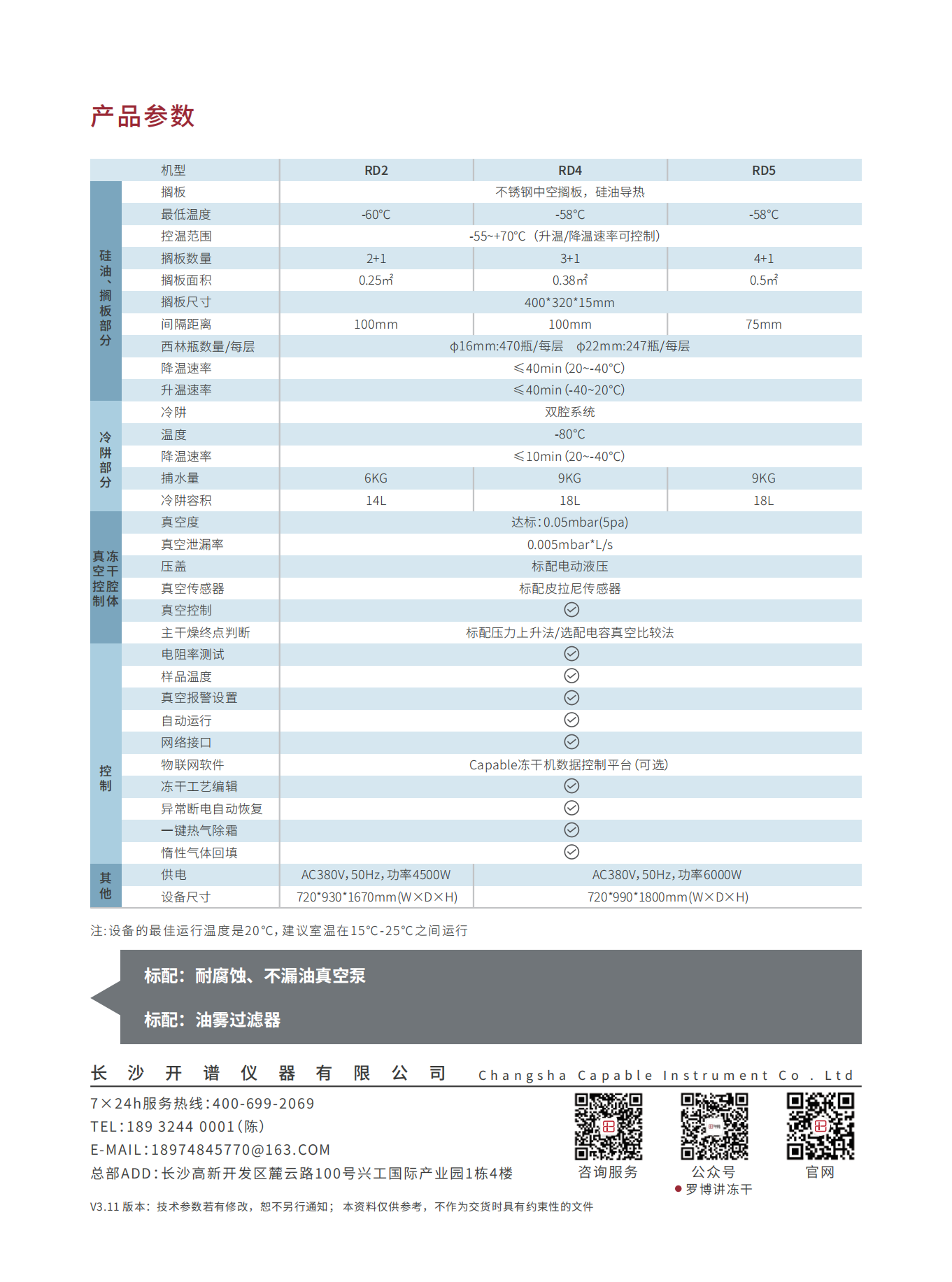 开谱RD双腔原位冻干机彩页04