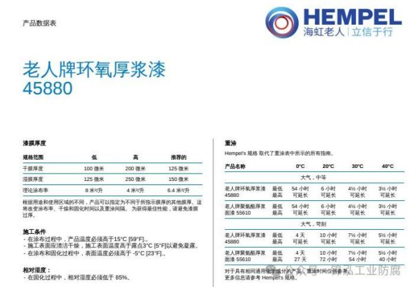 環(huán)氧玻璃鱗片漆和普通環(huán)氧漆的差別