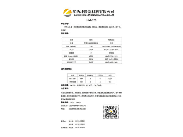 HM-5038