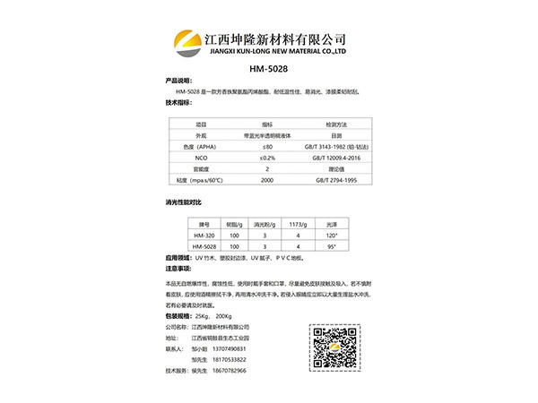 HM-5028