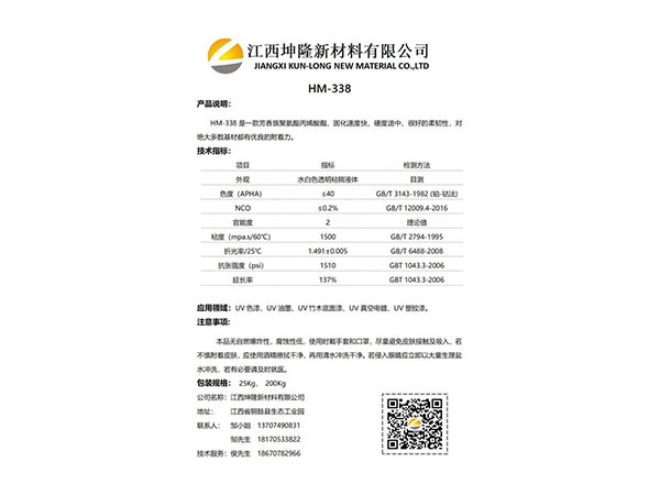 HM-5038