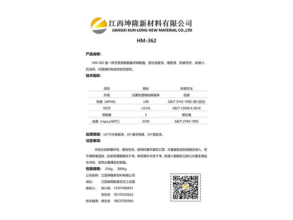 HM-5038