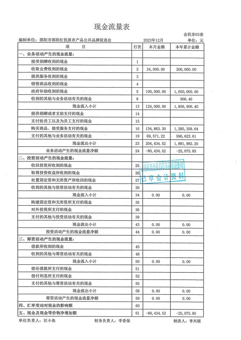 2023年审计报告20240918170242_04