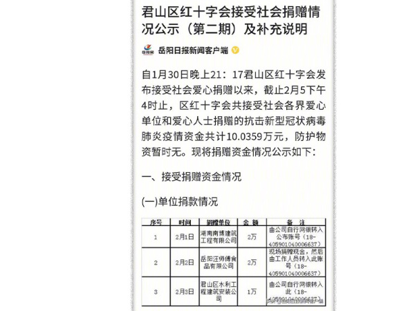捐贈(zèng)名單——岳陽(yáng)紅十字的一萬(wàn)