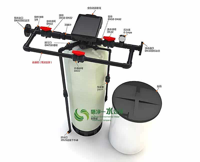 6吨/小时单罐单阀软水器