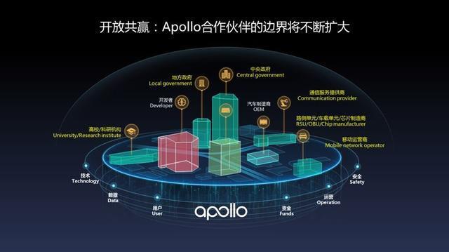 ????????????,?????????,??????????,?????