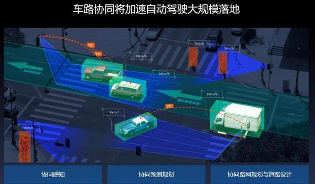 ????????????,?????????,??????????,?????