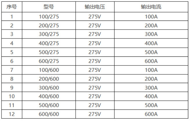 牵引整流柜参数