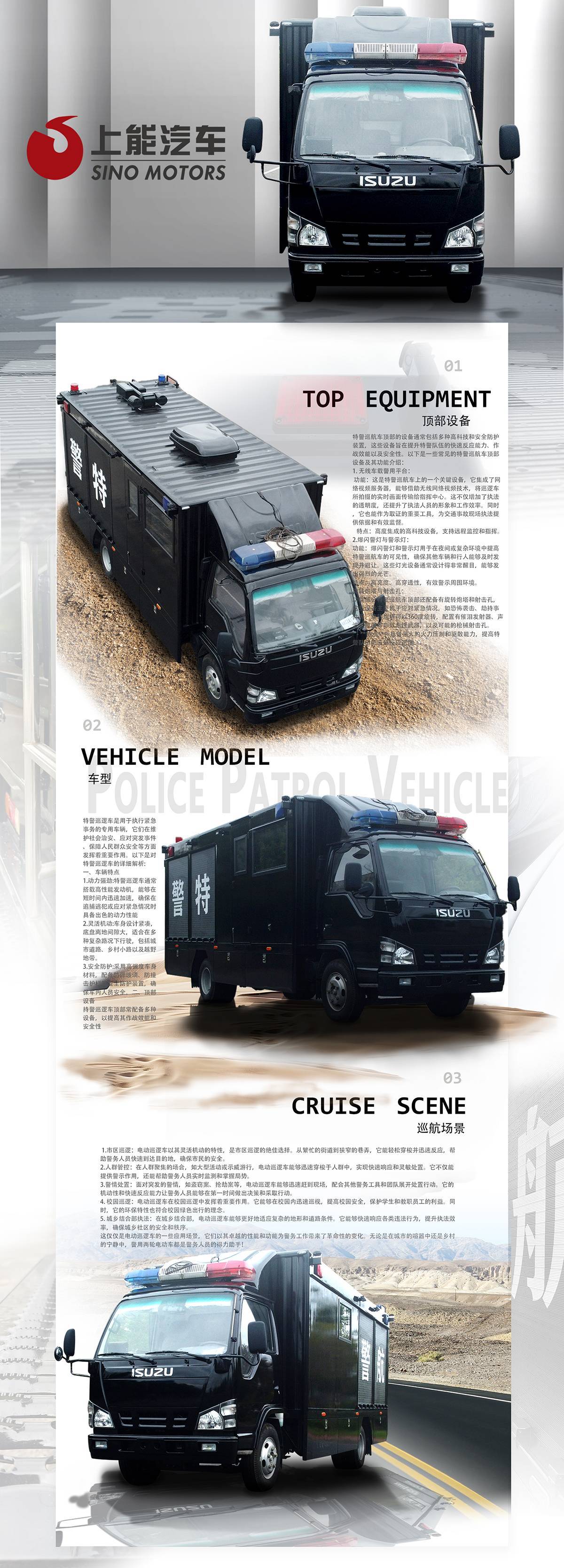 五十鈴武警車詳情頁(yè)