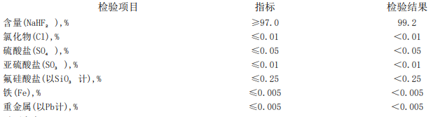 氟化氢铵