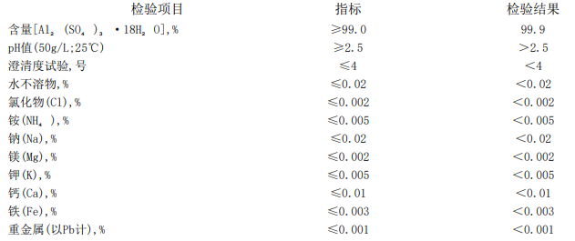 硫酸铝
