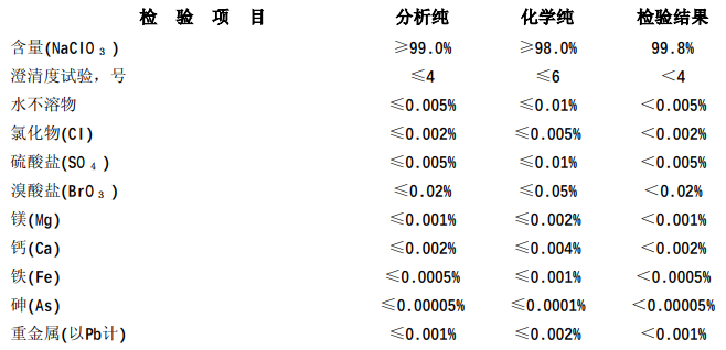 氯酸钠
