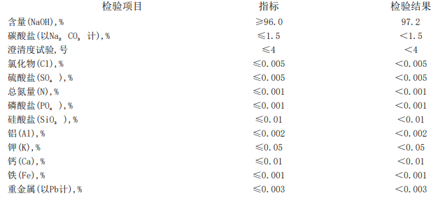 氢氧化钠