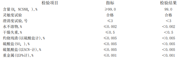 硫脲