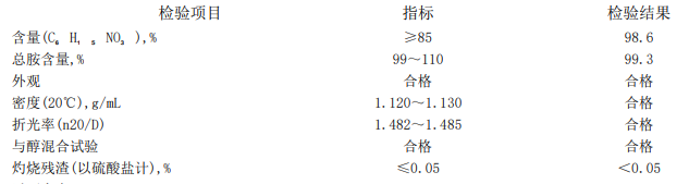 三乙醇胺