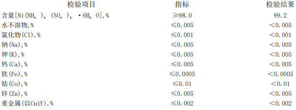 硫酸镍