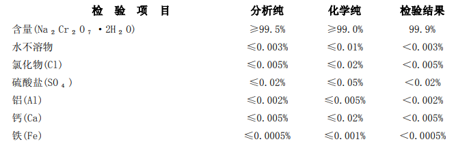 重铬酸钠