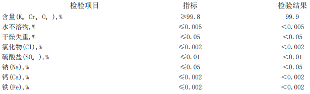 重铬酸钾