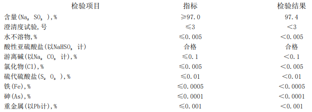 亚硫酸钠
