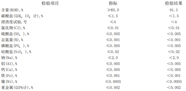 氢氧化钾