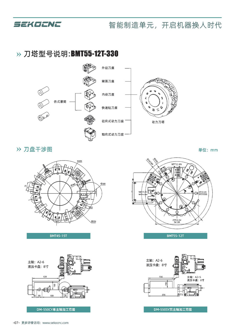精工机床DM系列（参考）_04
