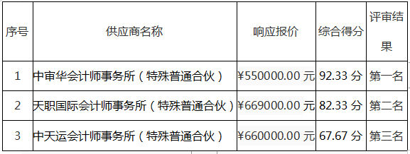 图片 1