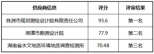 图片 1