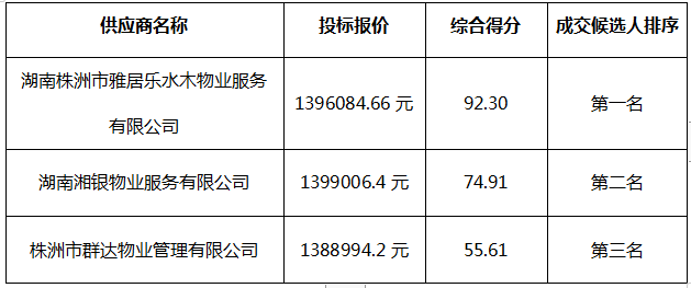 图片 1
