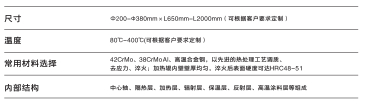 碳纤维预侵尺寸