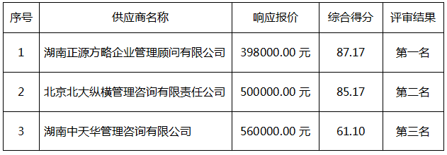 图片 1