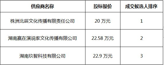 图片 1