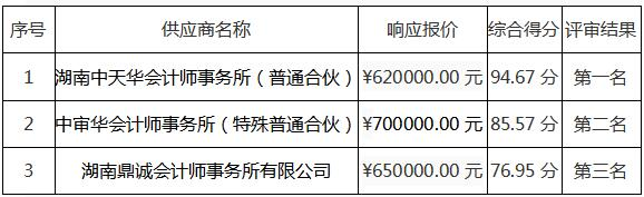 图片 1