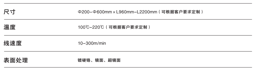 尿不湿尺寸