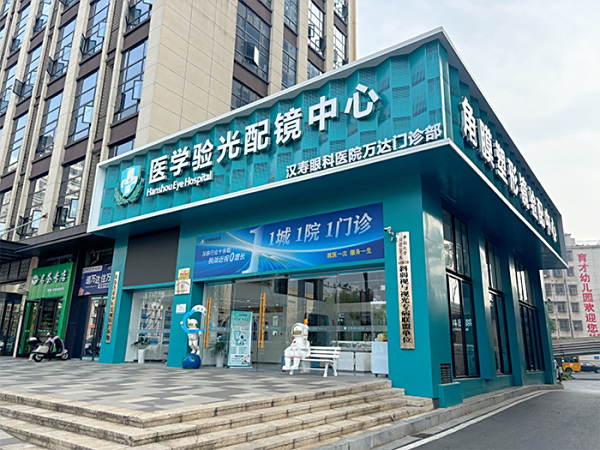 环境展示