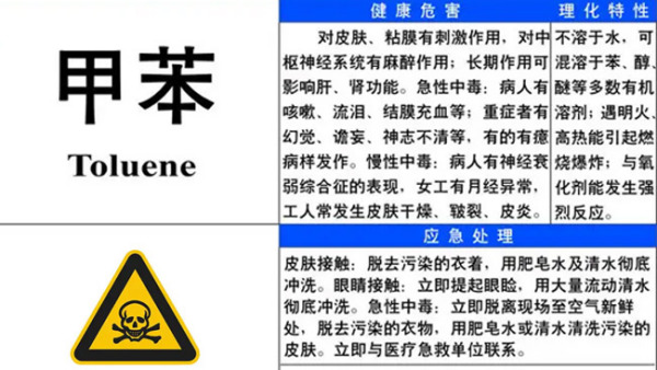 苯系物是什么？