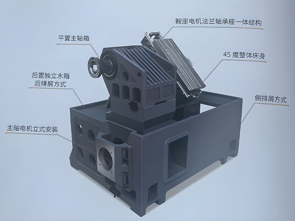 CK排刀系列