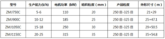 圖片 1 圖片 1