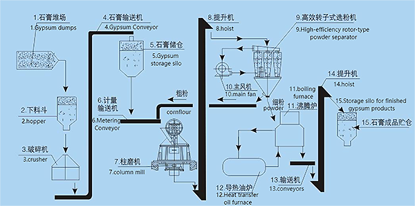 圖片 1 圖片 1