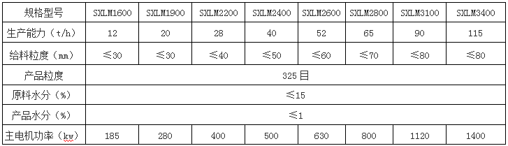 圖片 5 圖片 5