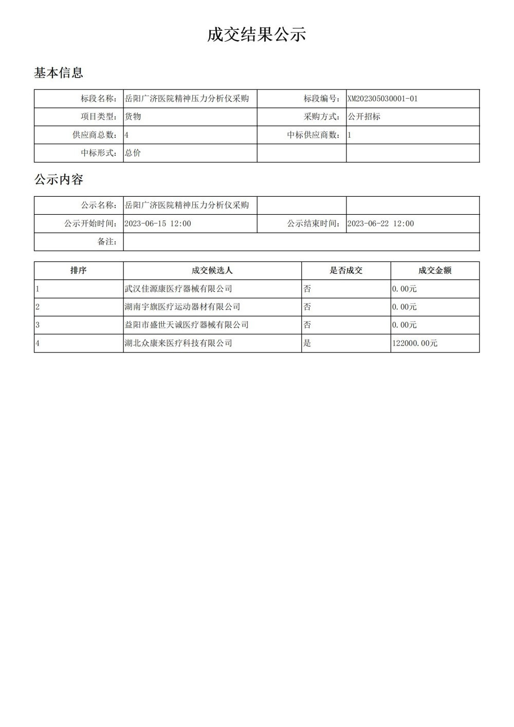 岳陽(yáng)廣濟(jì)醫(yī)院有限公司-岳陽(yáng)廣濟(jì)醫(yī)院精神壓力分析儀采購(gòu)-成交結(jié)