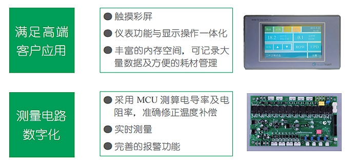 水处理