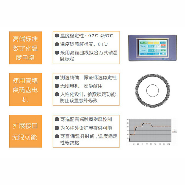 温控系统