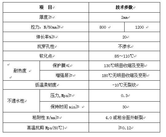 防裂贴技术参数 防裂贴技术参数