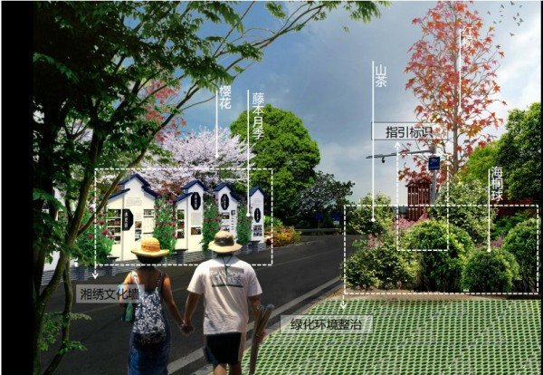 湘绣“十里画廊”旅游廊道发展规划