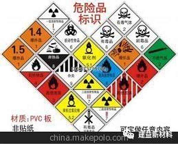 2018年中国危废处置行业发展趋势及市场前景预测