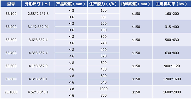 新建 PPTX 演示文稿_01 新建 PPTX 演示文稿_01